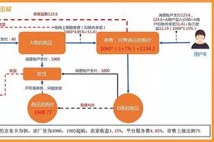 三分48%！凤凰城资深媒体人：太阳不会交易阿伦 续约&付税就行了